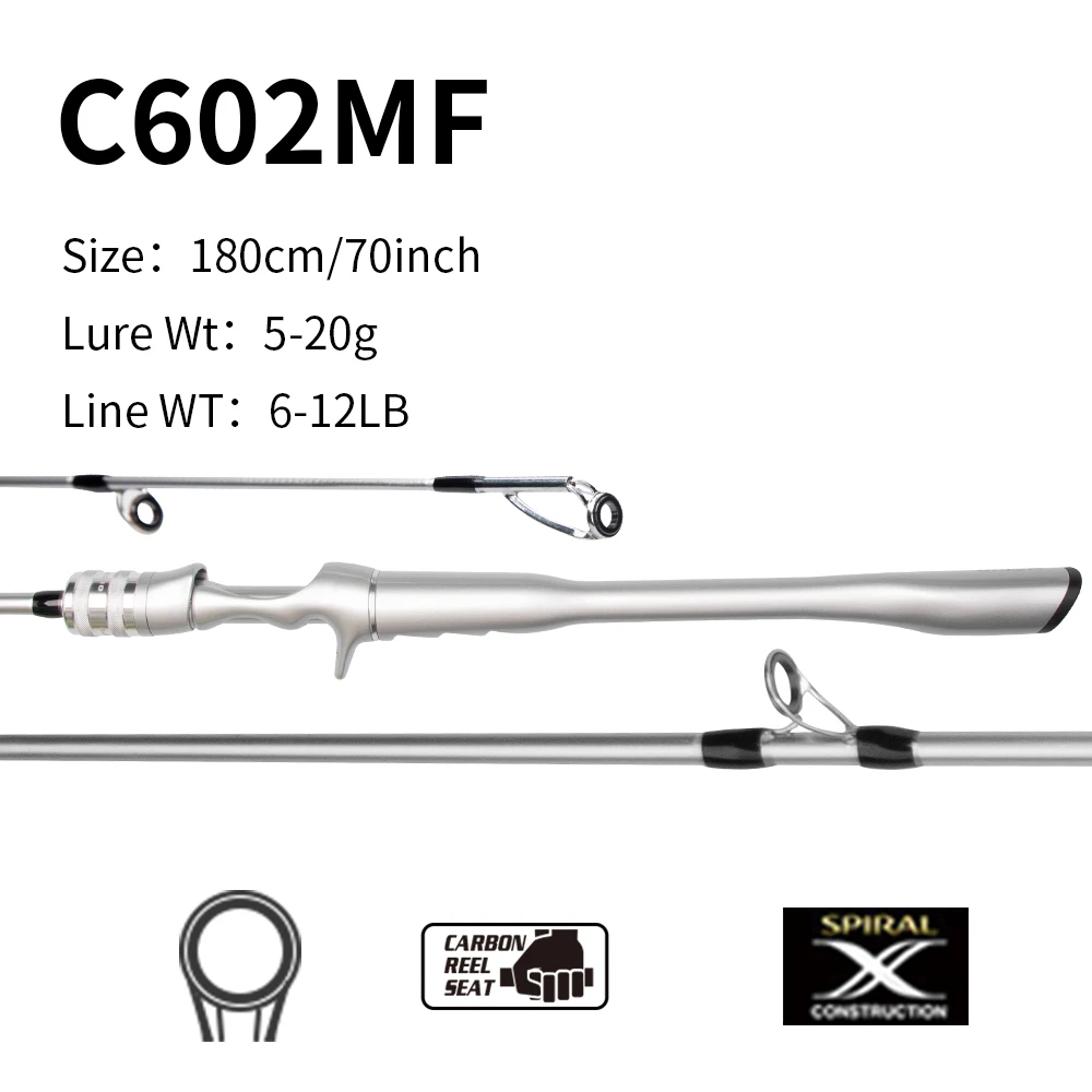 Cana de Spinning FISHINGFANS Orca M Medium Fast em Carbono - Image 7