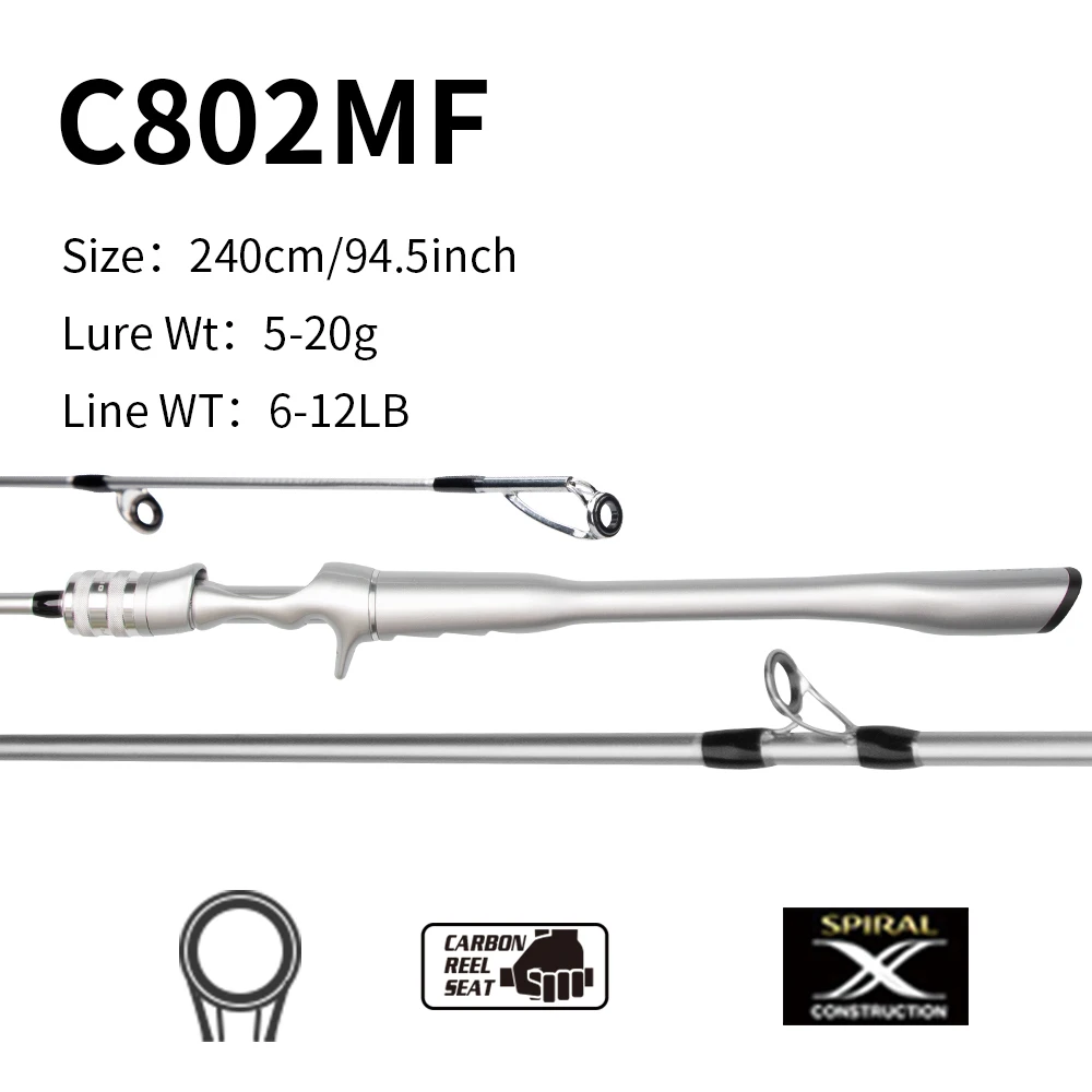Cana de Spinning FISHINGFANS Orca M Medium Fast em Carbono - Image 11