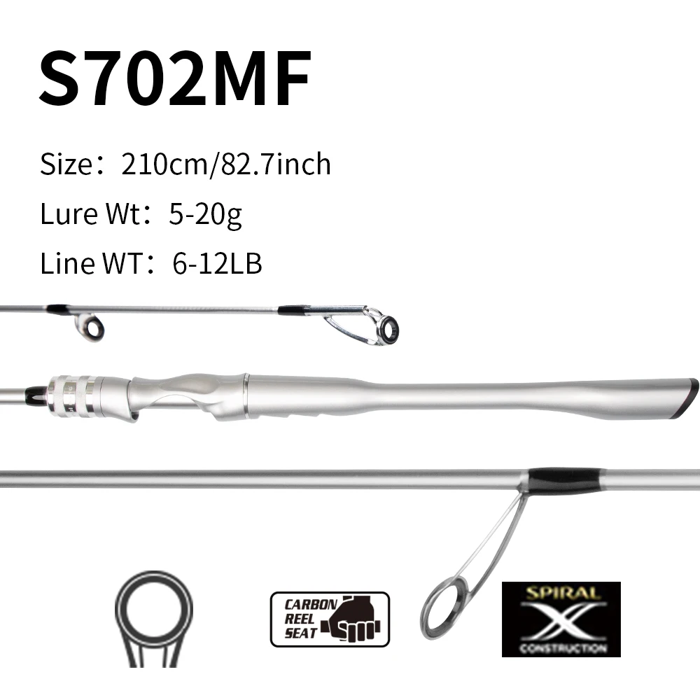 Cana de Spinning FISHINGFANS Orca M Medium Fast em Carbono - Image 10